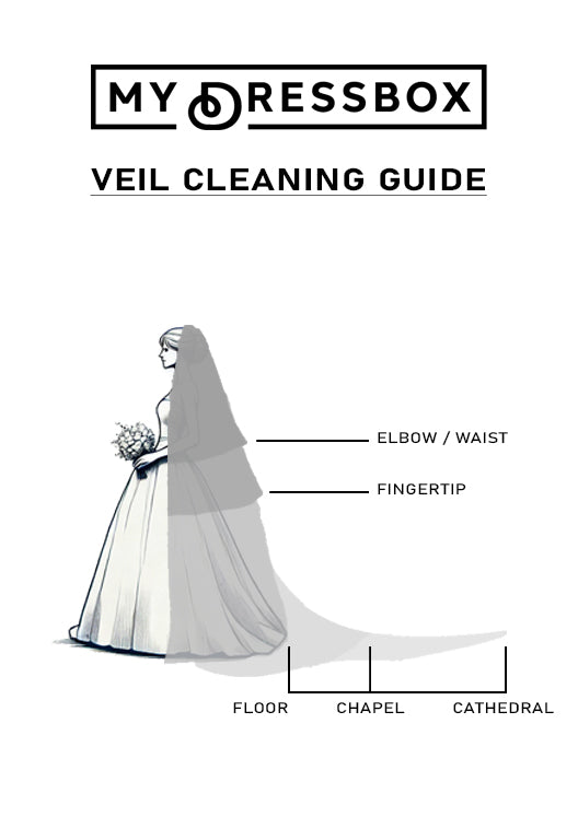 Bridal Veil Clean (only with Clean & Box)